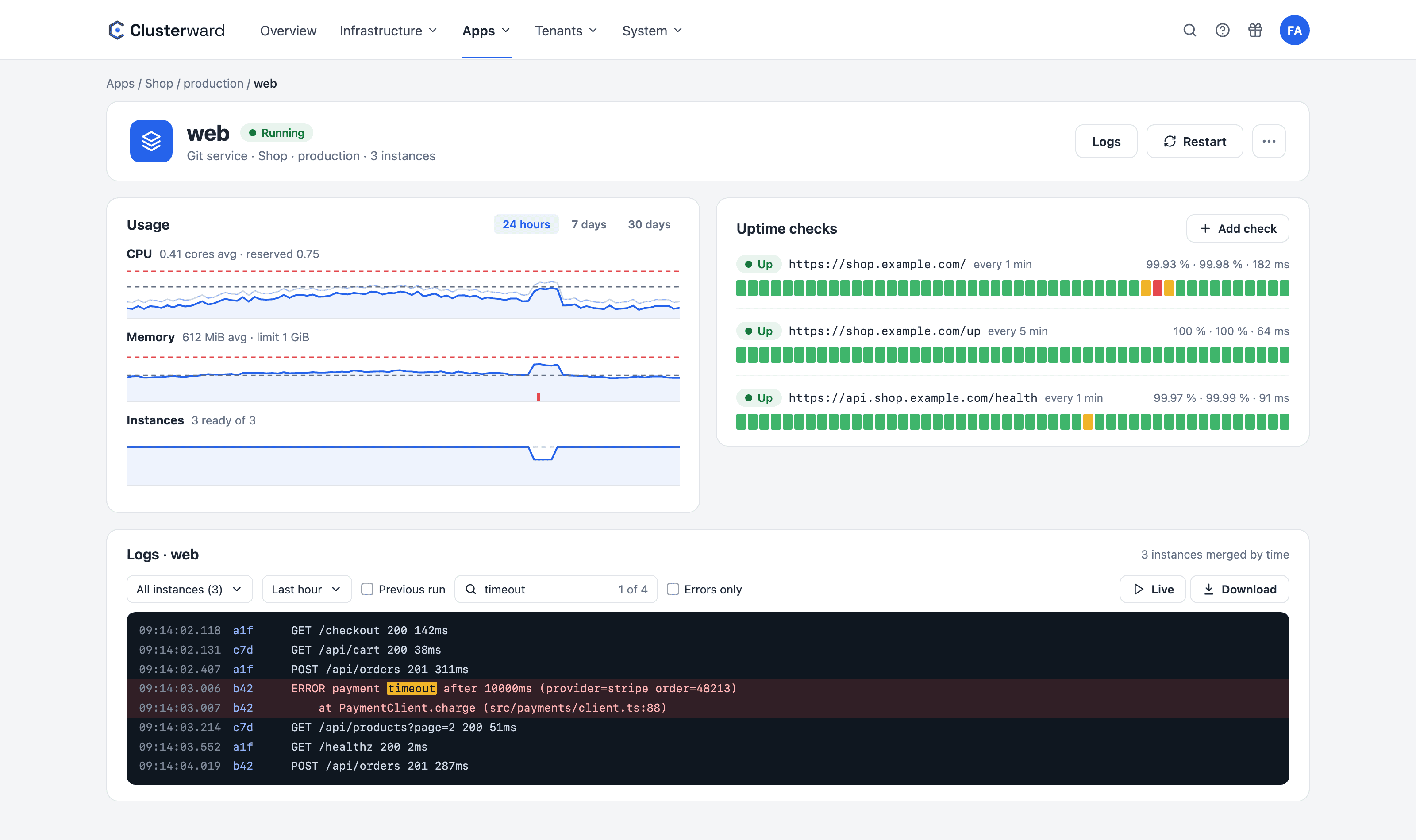 Logs aller Instanzen, Auslastung und Uptime-Checks eines Services im Clusterward-Cockpit