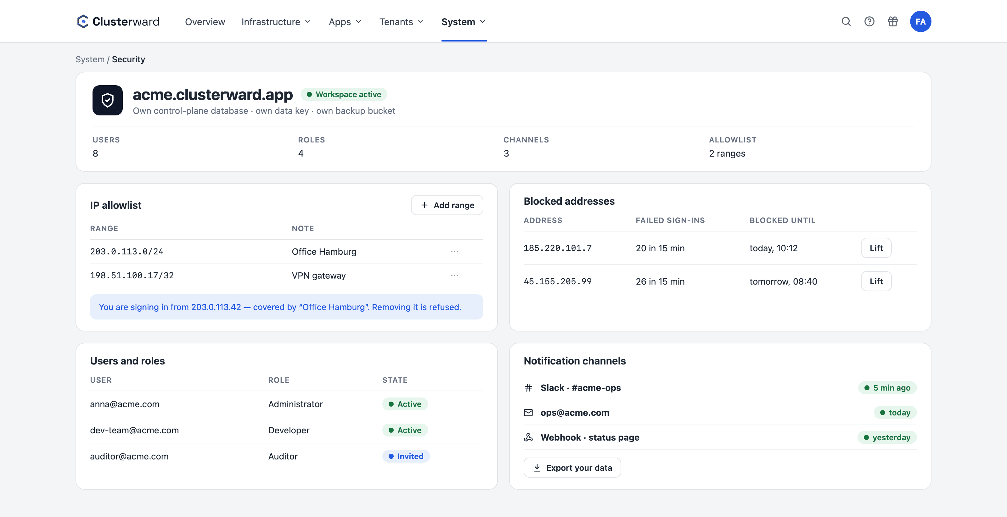Vereinfachte Ansicht im Clusterward-Cockpit: Sicherheitsbereich eines Workspaces
