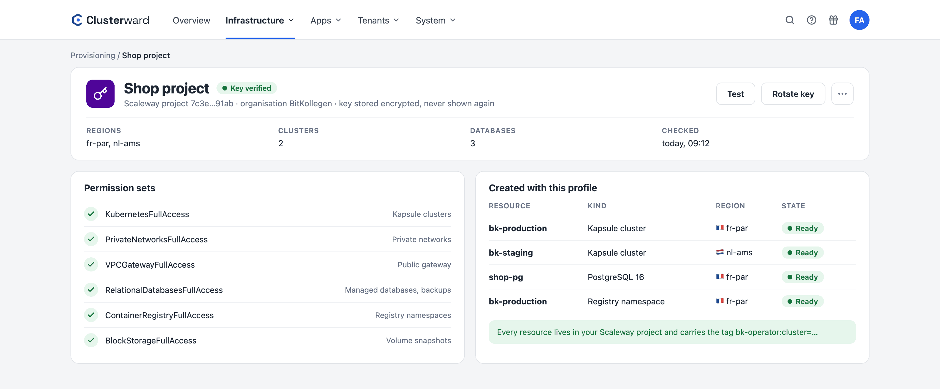 Vereinfachte Ansicht im Clusterward-Cockpit: Provisioning-Profil mit geprüften Berechtigungen und Ressourcen