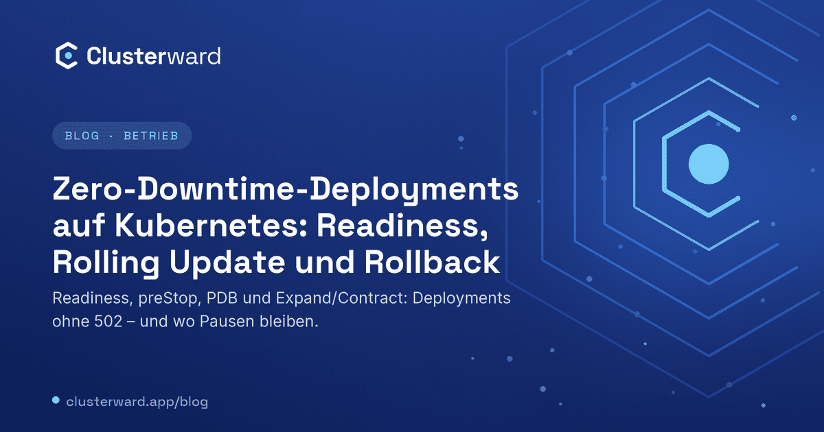 Titelbild: Zero-Downtime-Deployments auf Kubernetes: Readiness, Rolling Update und Rollback