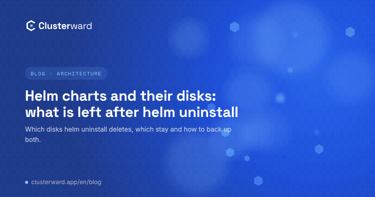Cover image: Helm charts and their disks: what is left after helm uninstall