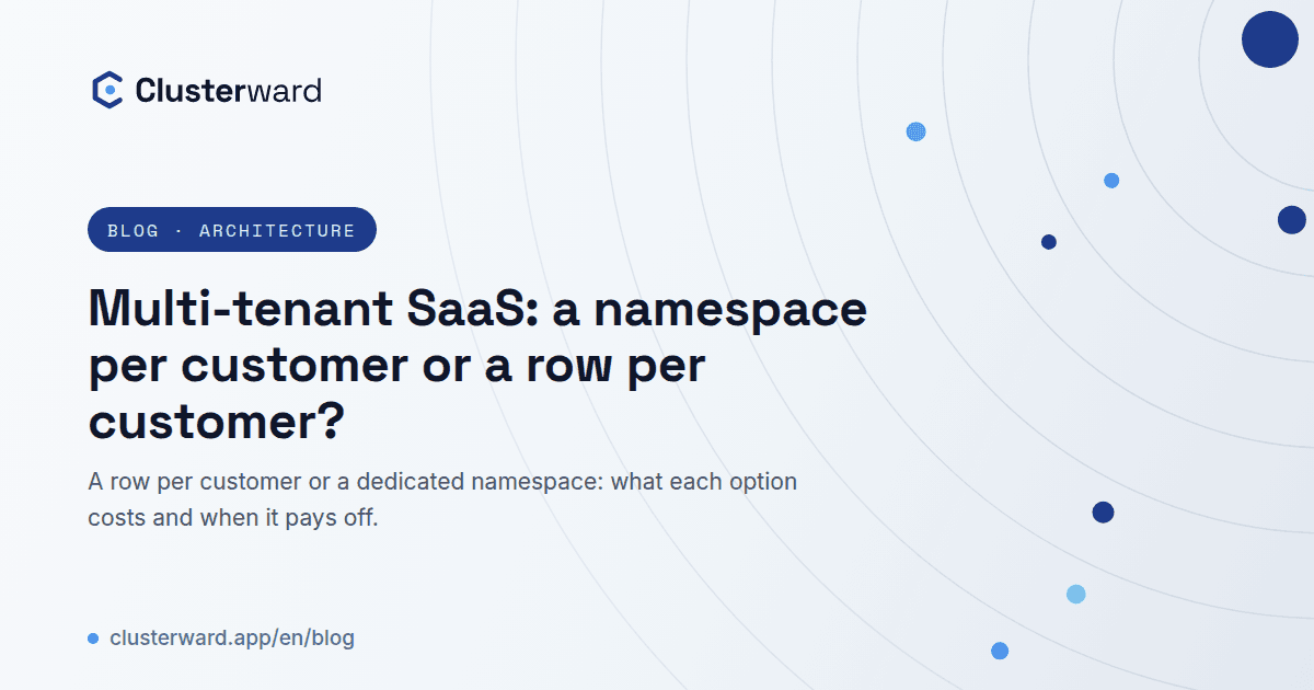 Cover image: Multi-tenant SaaS: a namespace per customer or a row per customer?