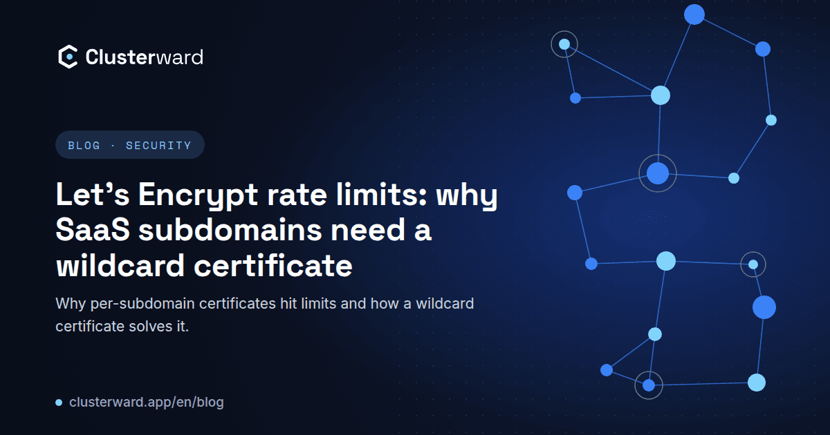 Cover image: Let’s Encrypt rate limits: why SaaS subdomains need a wildcard certificate