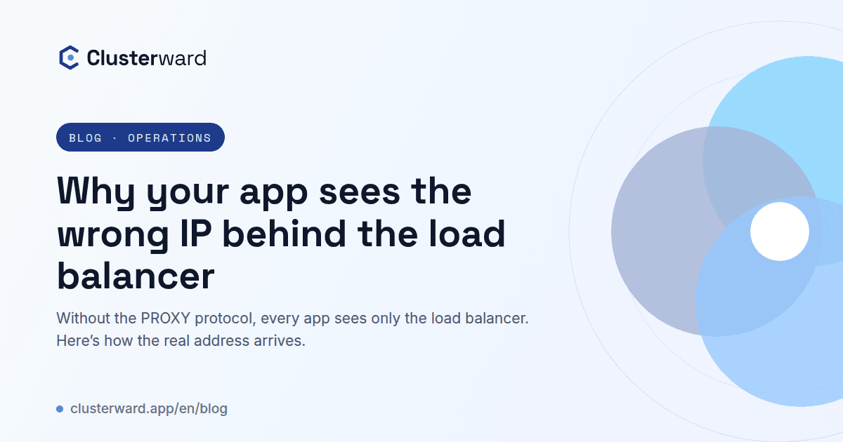 Cover image: Why your app sees the wrong IP behind the load balancer