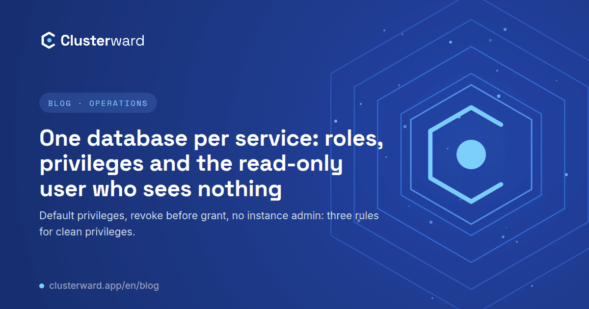 Cover image: One database per service: roles, privileges and the read-only user who sees nothing