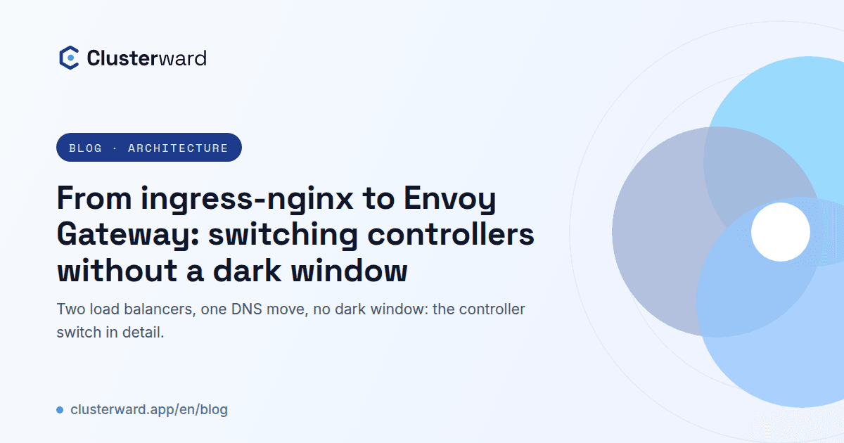 Cover image: From ingress-nginx to Envoy Gateway: switching controllers without a dark window
