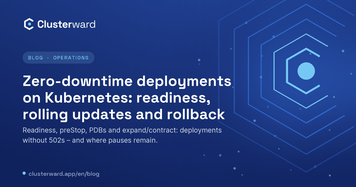 Cover image: Zero-downtime deployments on Kubernetes: readiness, rolling updates and rollback