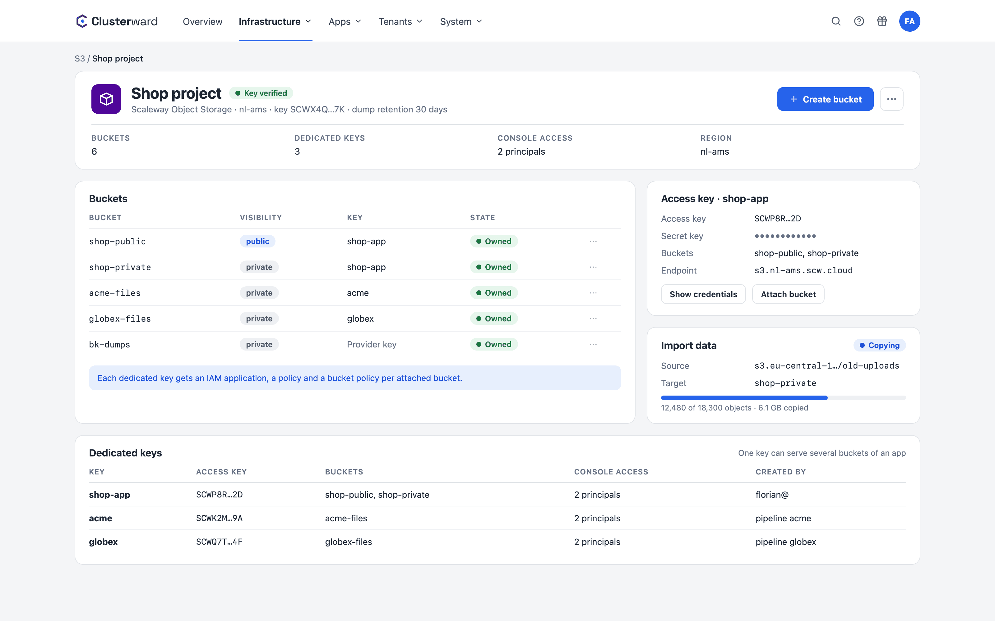 Vereinfachte Ansicht im Clusterward-Cockpit: Object Storage